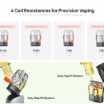 Aspire Pixo Pod de Remplacement 3.0ml 2pcs 1 (1)