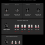 Vaporesso GTX Dual Mesh Résistances 1