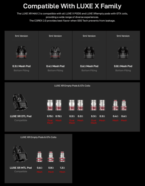 Vaporesso GTX Dual Mesh Résistances 1