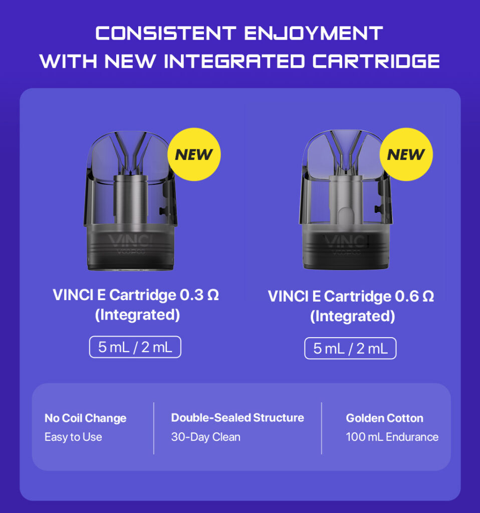 Vinci E80 Banner 2