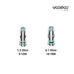 Voopoo ITO V2 Résistances 5pcs