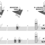 booster